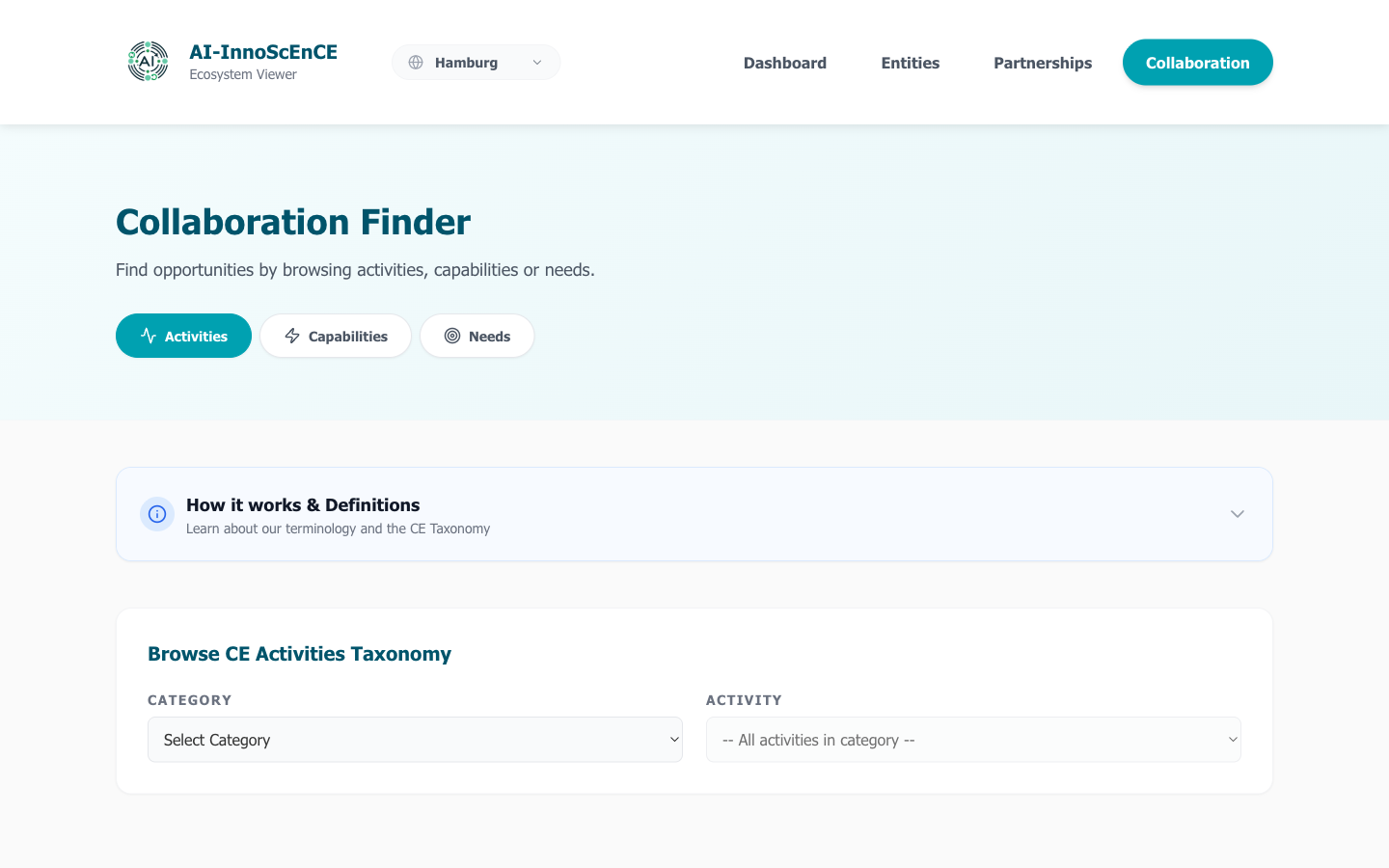 The Collaboration Finder with Activities, Capabilities, and Needs tabs