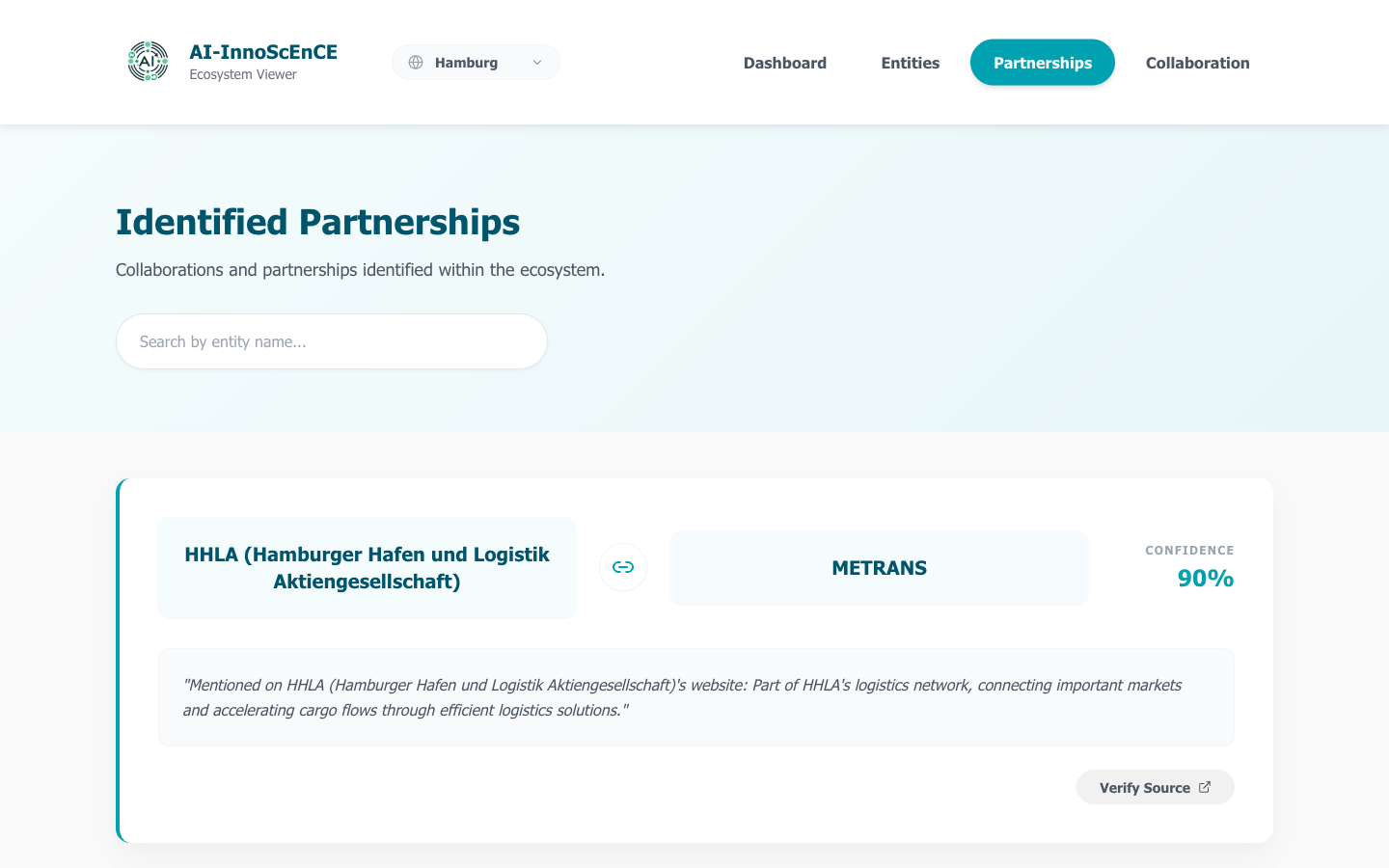 The Identified Partnerships view showing a partnership with a confidence score